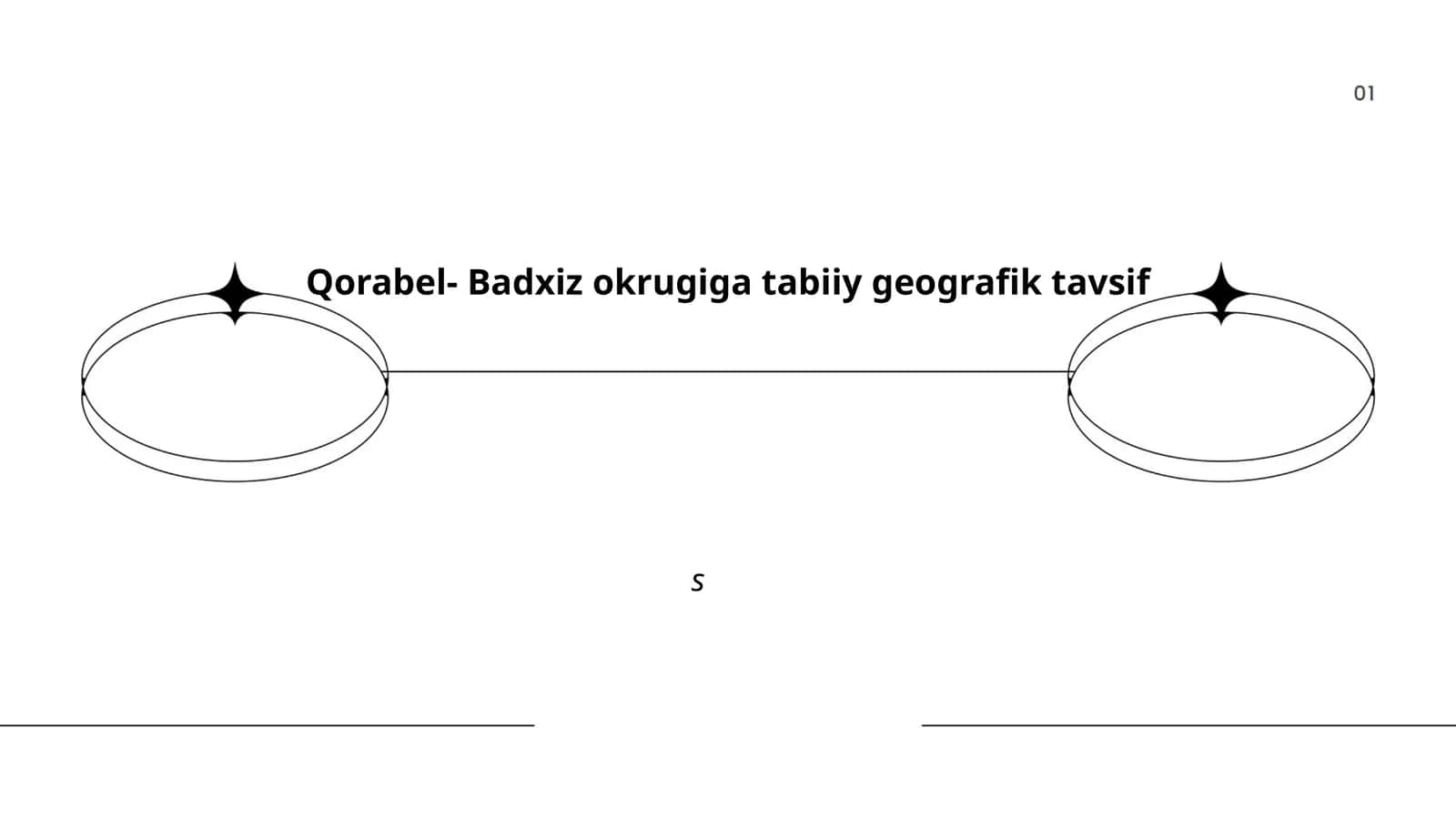 Qorabel-Badxiz okrugiga tabiiy geografik tavsif