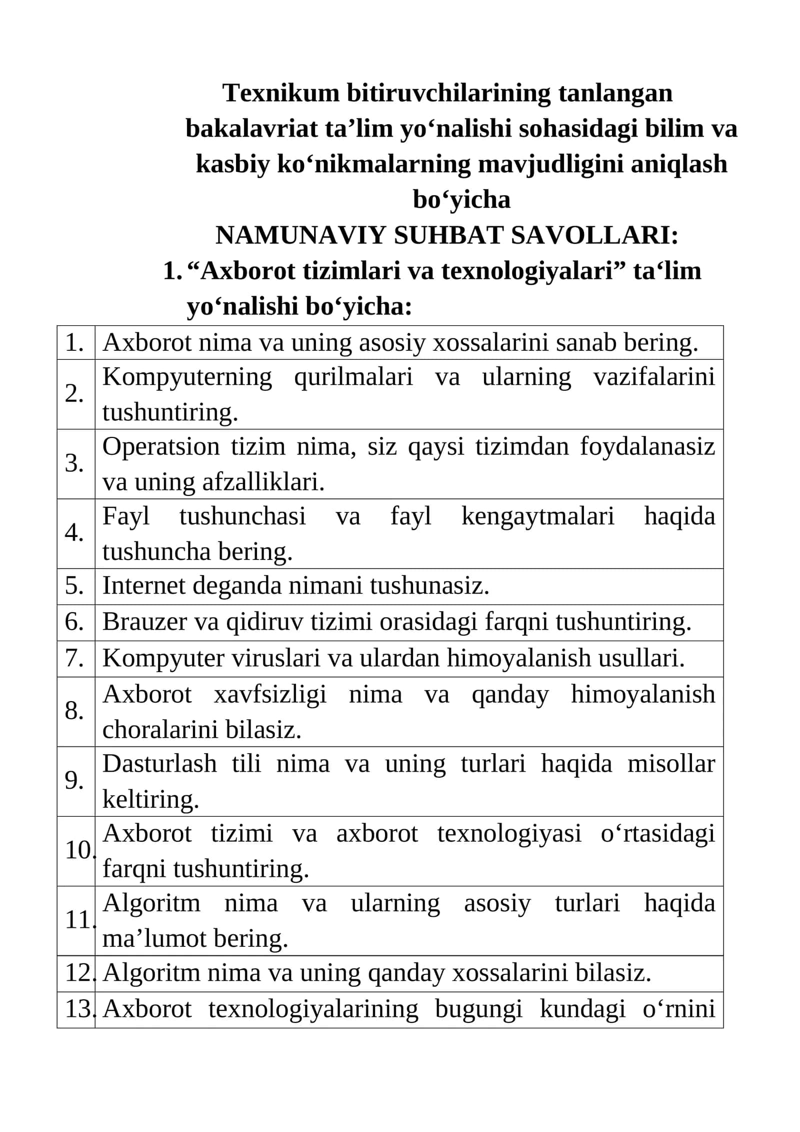 Texnikum bitiruvchilarining tanlangan bakalavriat ta’lim yo‘nalishi sohasidagi bilim va kasbiy ko‘nikmalarning mavjudligini aniqlash bo‘yicha NAMUNAVIY SUHBAT SAVOLLARI