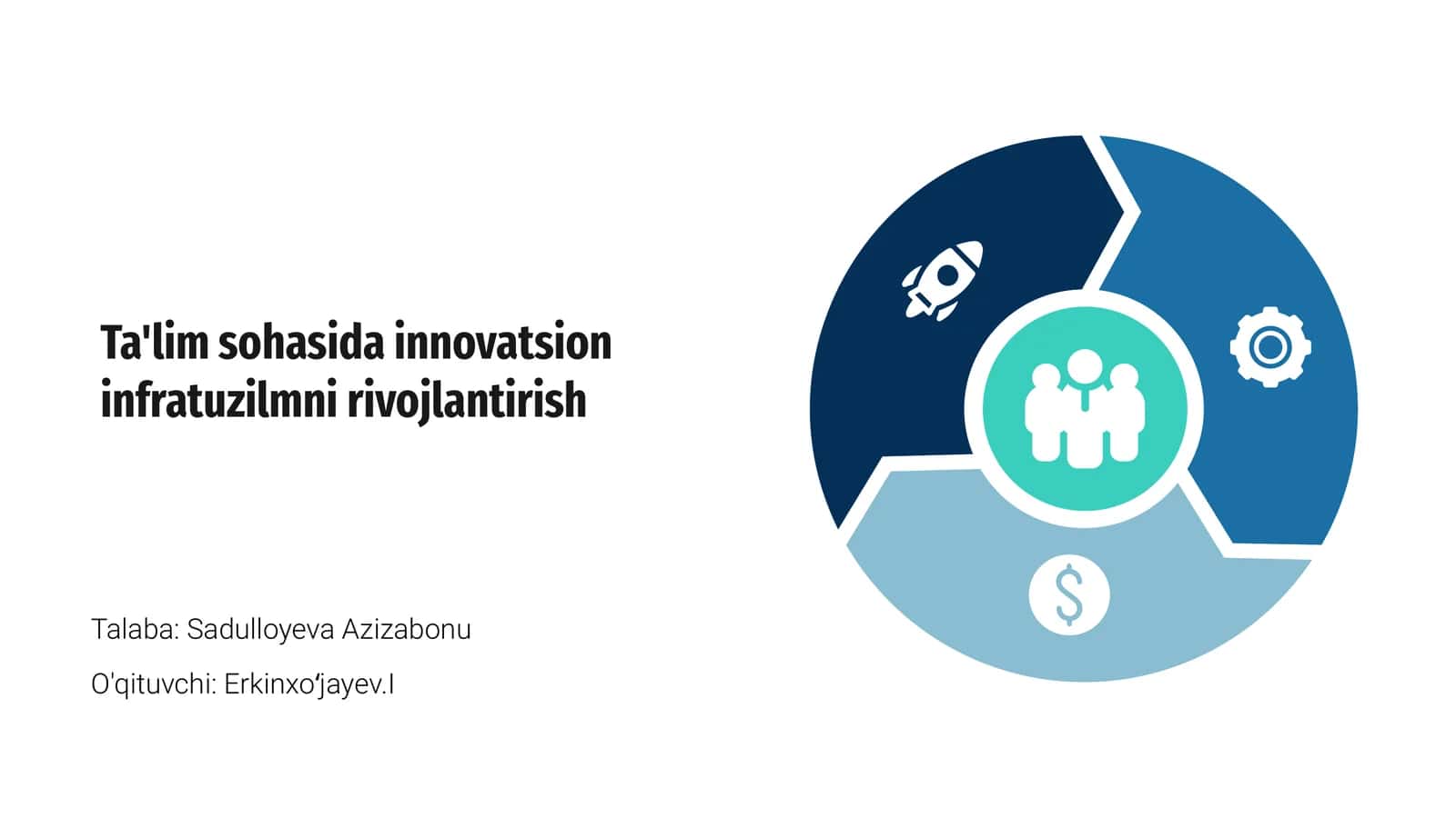 Ta'lim sohasida innovatsion infratuzilma: asosiy tendensiyalar