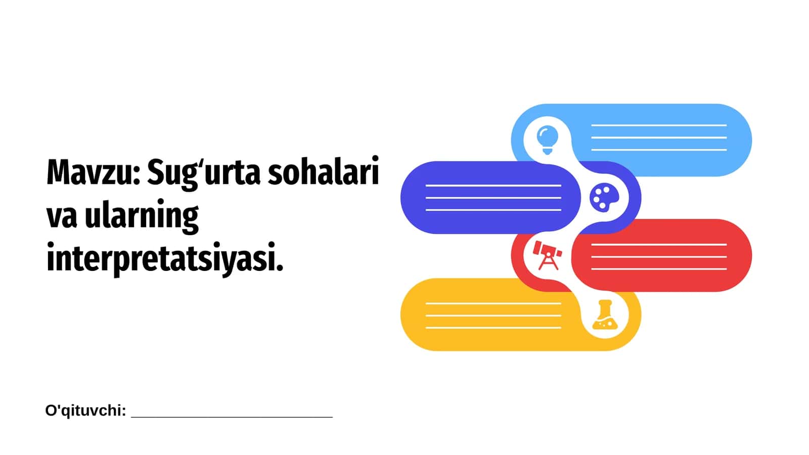 Sugʻurta sohalari va ularning interpretatsiyasi.
