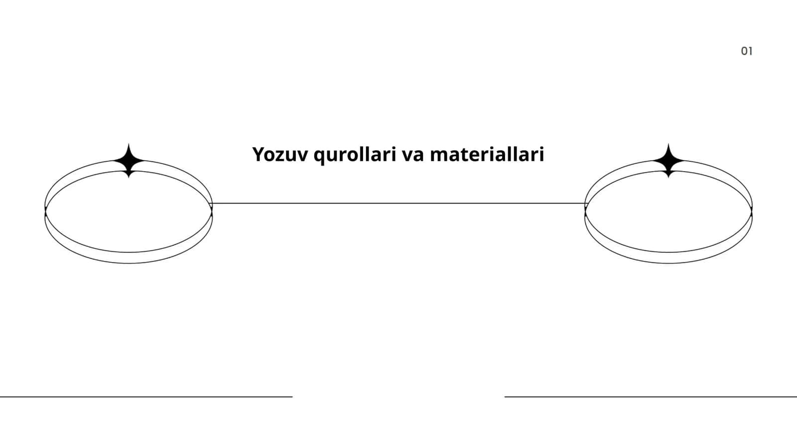 Yozuv qurollari va materiallari