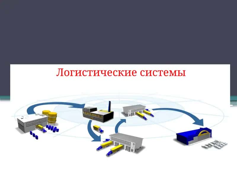 Логистические системы