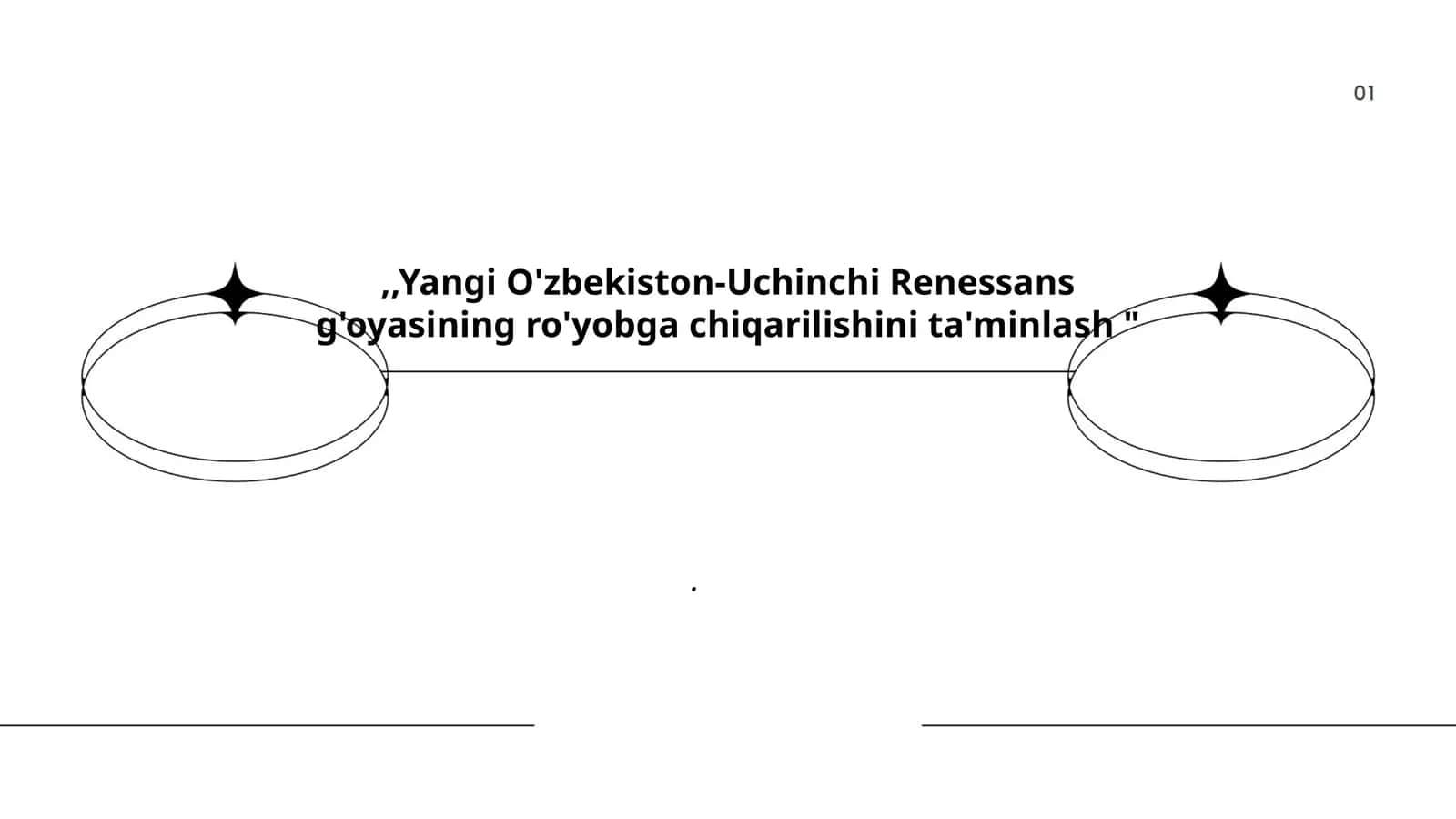 Yangi O'zbekistonning iqtisodiy rivojlanishi