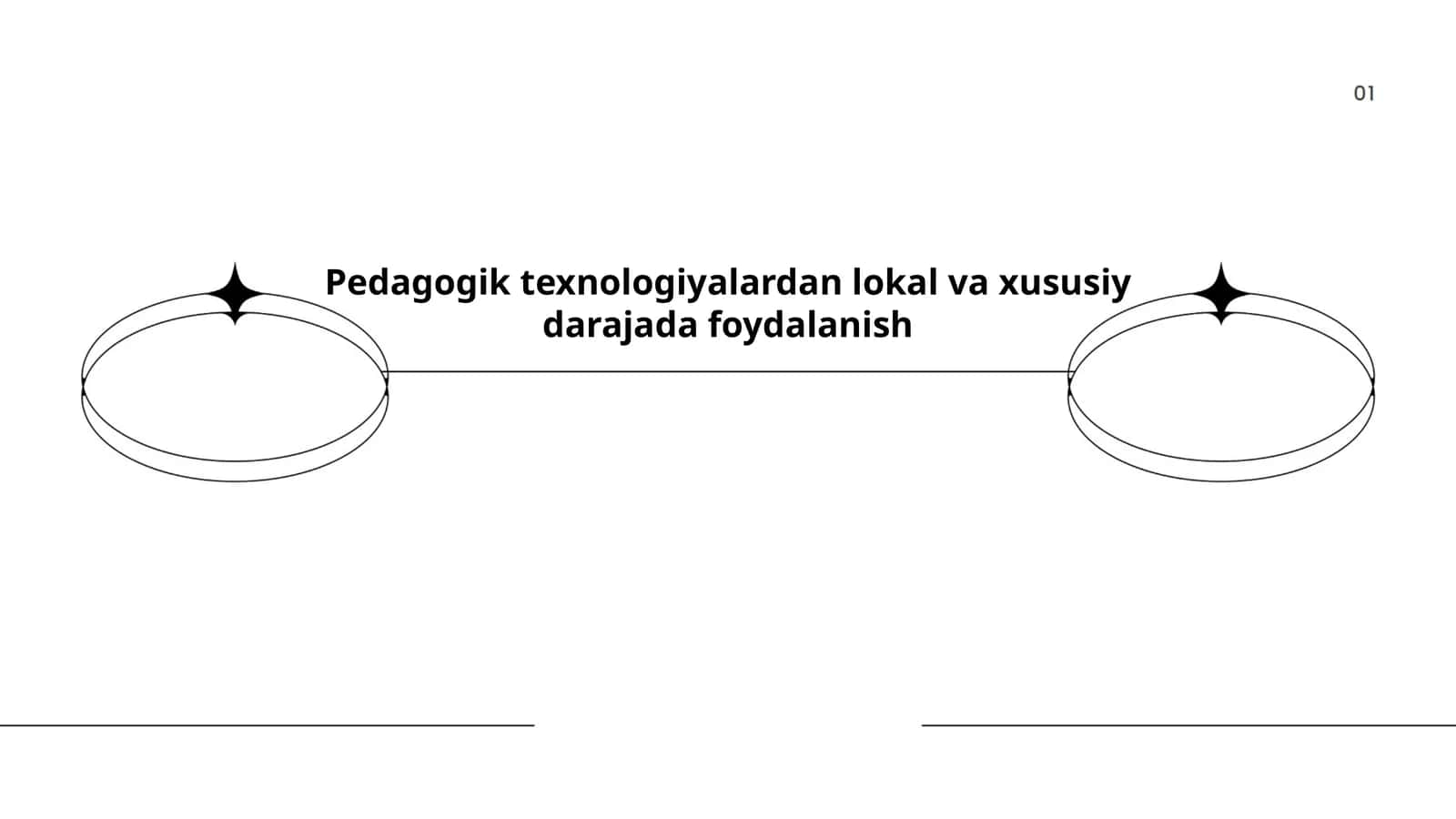 Pedagogik texnologiyalardan lokal va xususiy darajada foydalanish