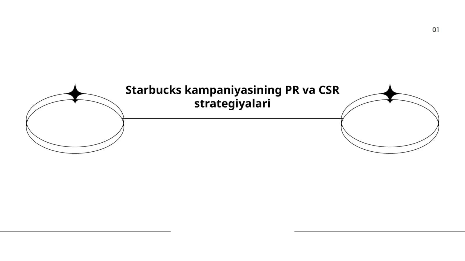 Starbucksning PR va CSR strategiyalari