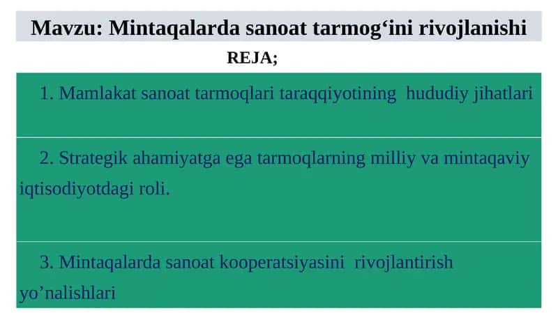 Mintaqalarda sanoattarmog‘inirivojlanishi