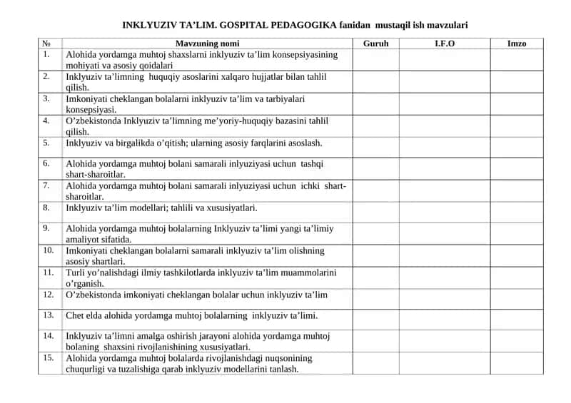 INKLYUZIV TA’LIM. GOSPITAL PEDAGOGIKA fanidan mustaqil ish mavzulari