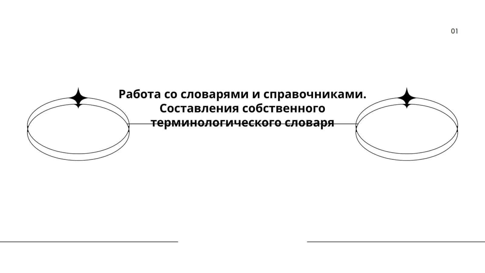 Работа со словарями и справочниками. Составления собственного терминологического словаря