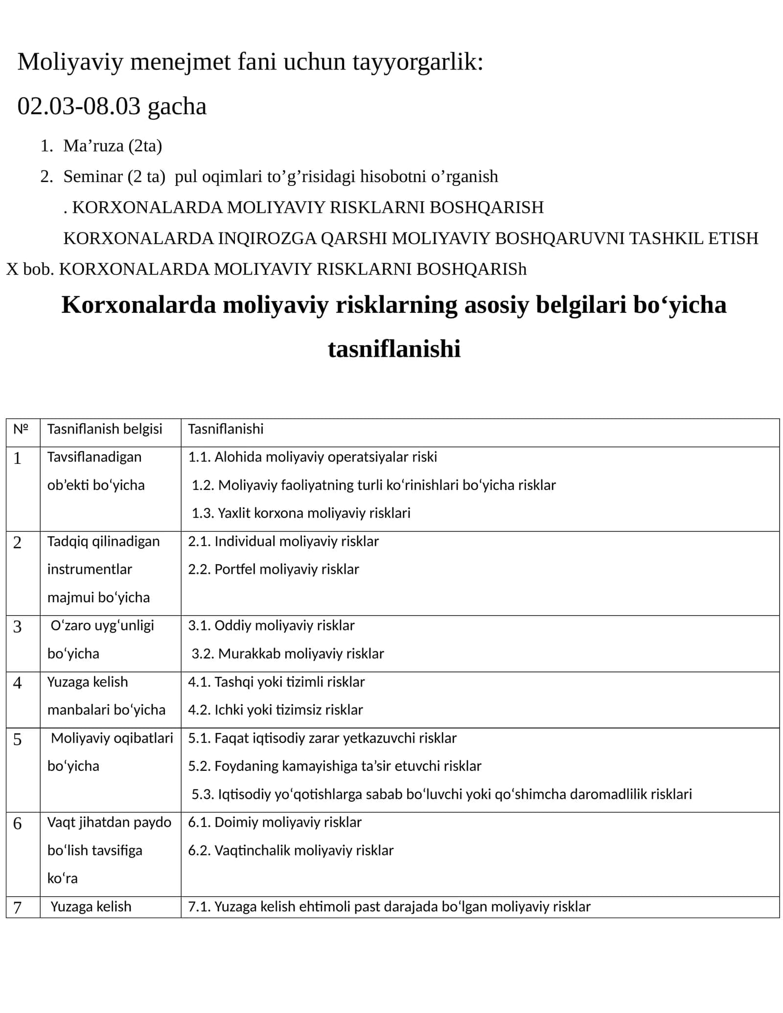 Moliyaviy menejmet fani uchun tayyorgarlik