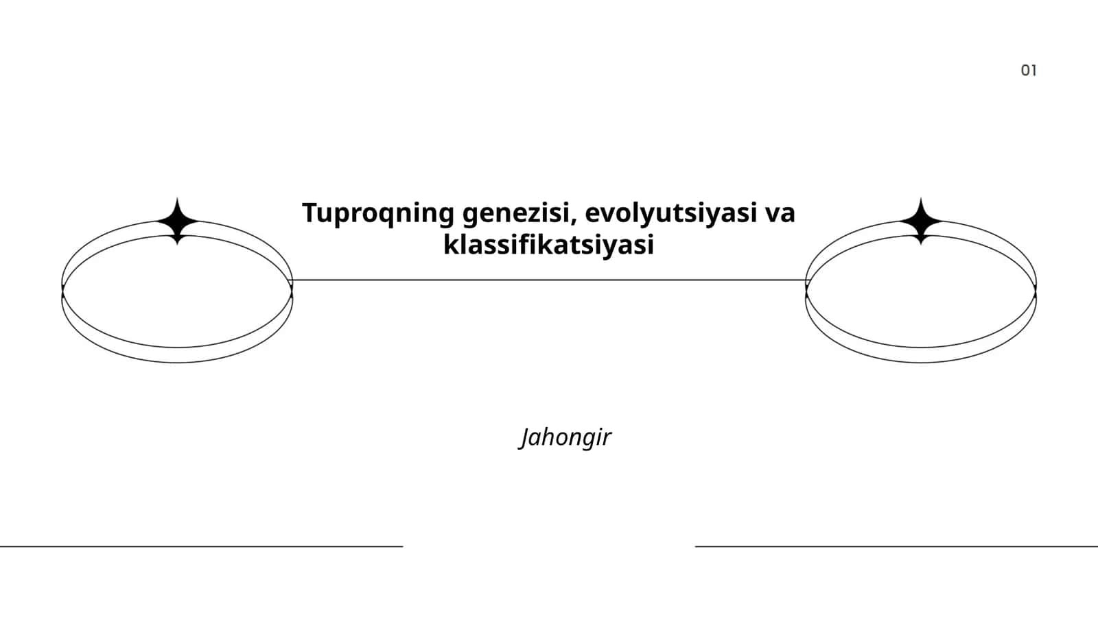 Tuproqning genezisi, evolyutsiyasi va klassifikatsiyasi
