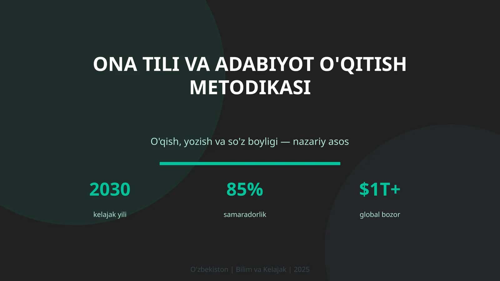 Ona tili va adabiyot o'qitish metodikasi