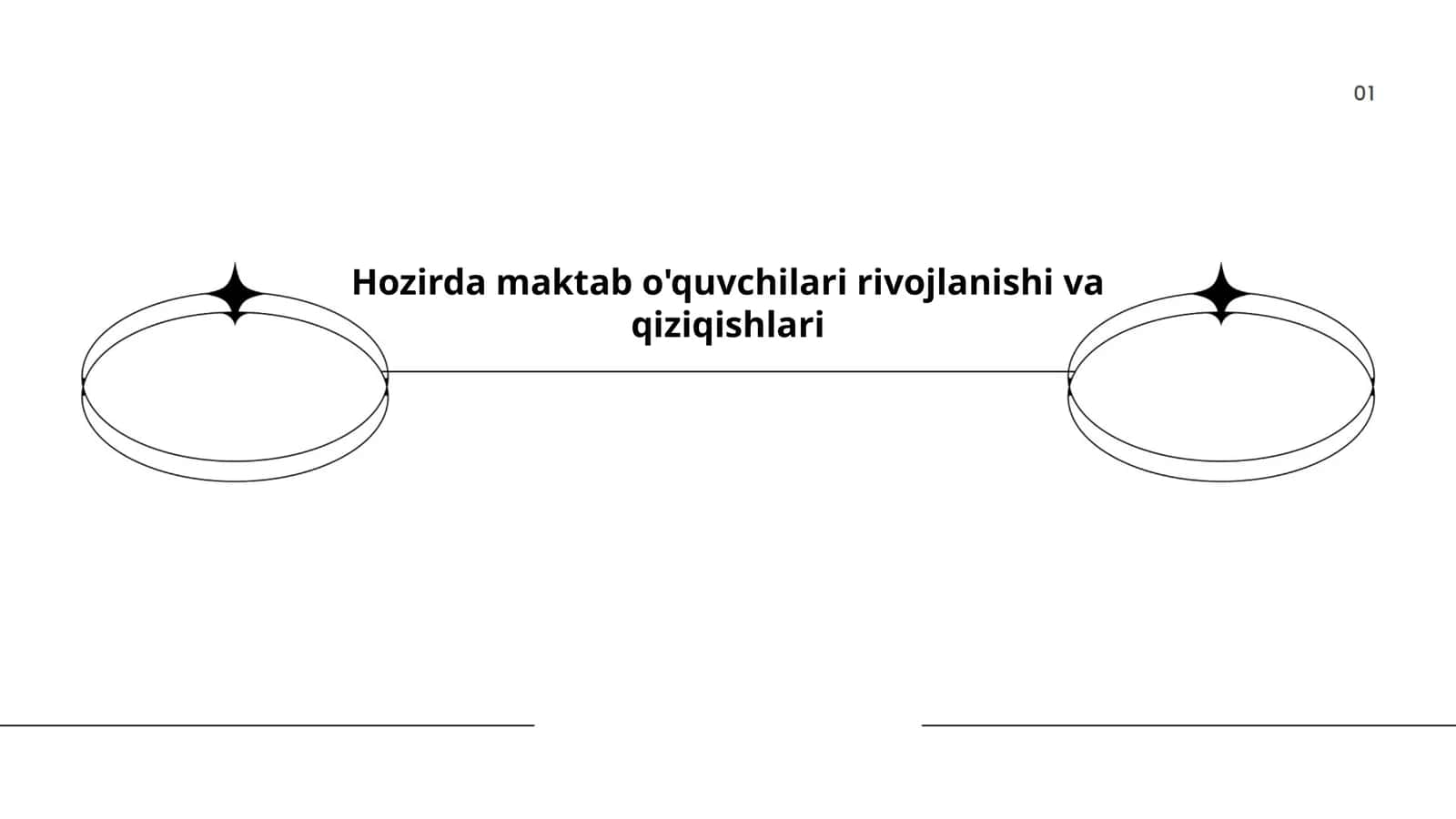 Zamonaviy texnologiyalar va ta'limda innovatsiyalar