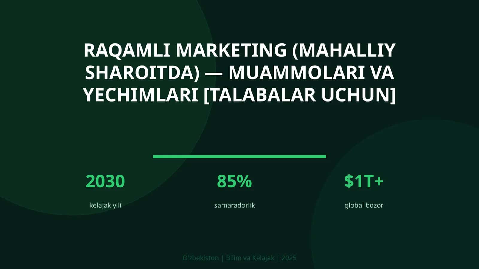 Raqamli marketing (mahalliy sharoitda) — muammolari va yechimlari [talabalar uchun]