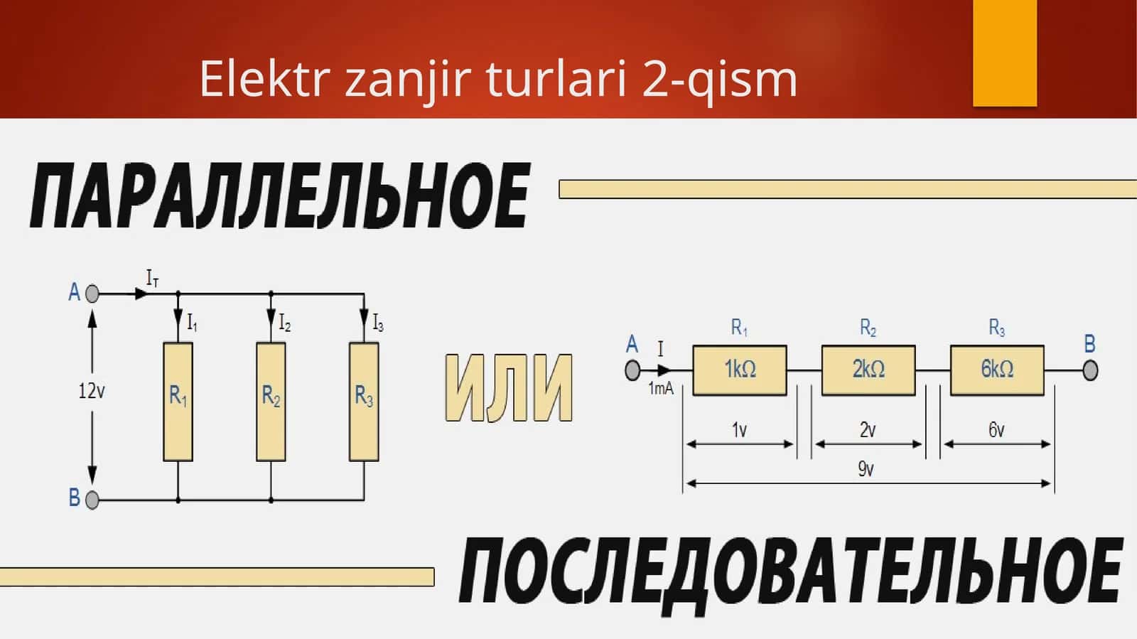 Elektrzanjirturlari2-qism