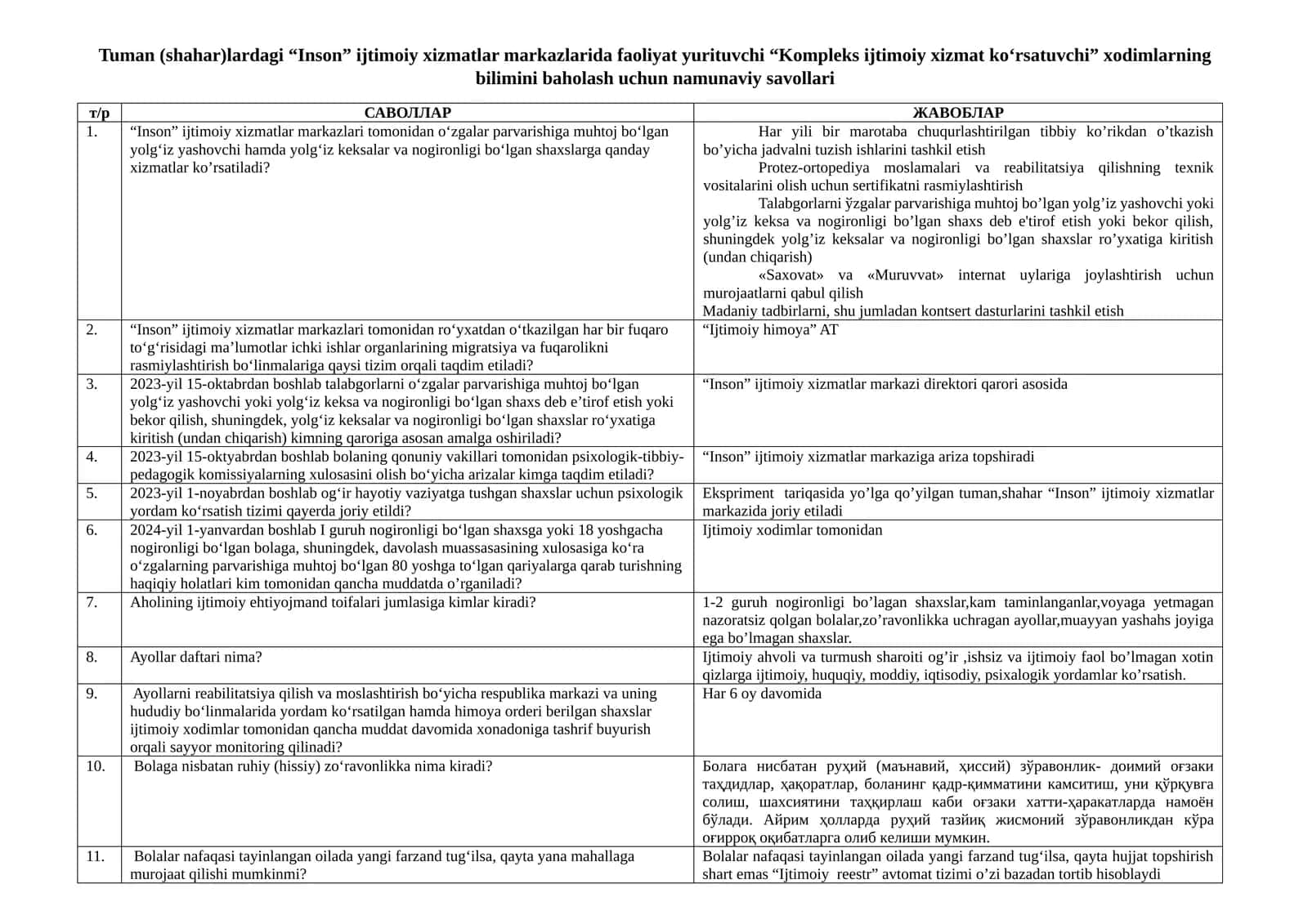 Inson “Kompleks ijtimoiy xizmat ko'rsatuvchi” xodimlarning bilimini baholash uchun namunaviy savollari