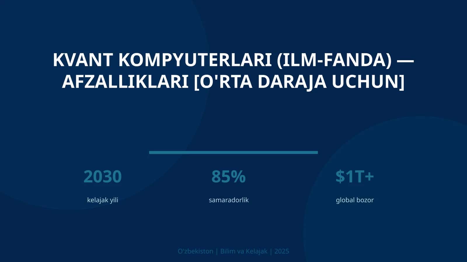 KVANT KOMPYUTERLARI (ILM-FANDA) — AFZALLIKLARI [O'RTA DARAJA UCHUN]