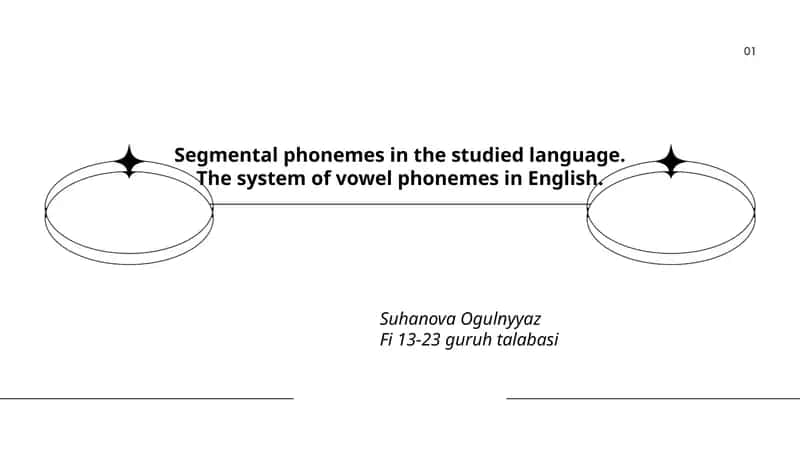 Segmental phonemes in the studied language. The system of vowel phonemes in English