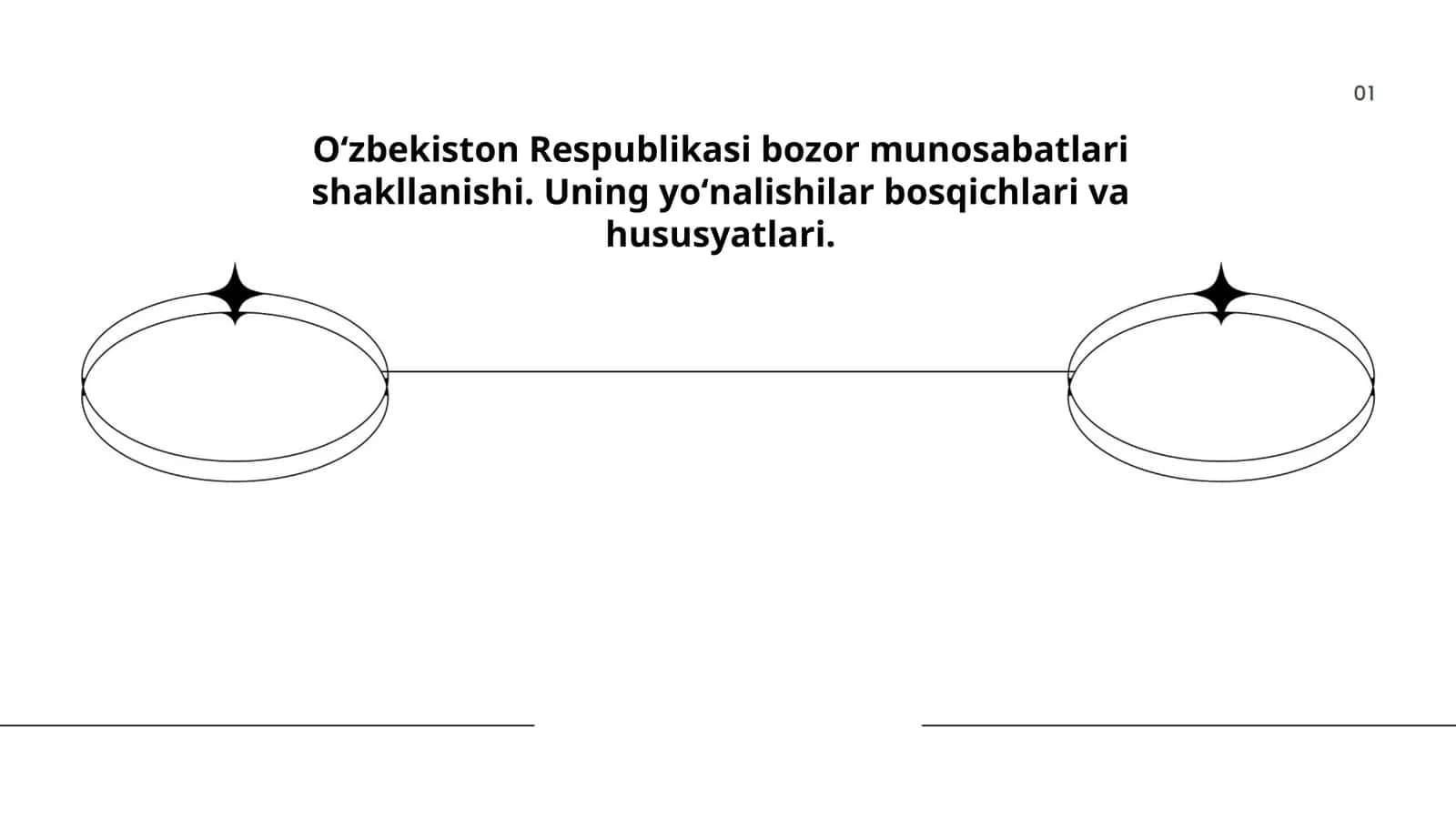 Oʻzbekiston Respublikasi bozor munosabatlari shakllanishi