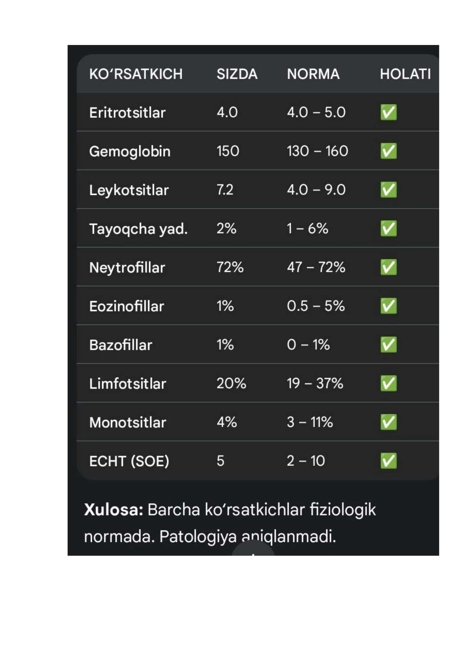 Opka absessi