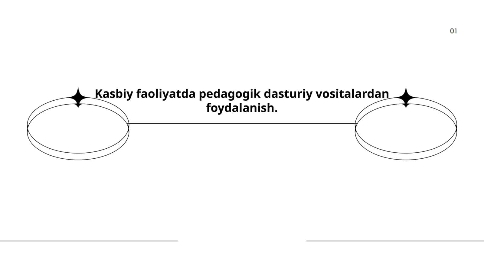 Kasbiy faoliyatda dasturiy vositalar