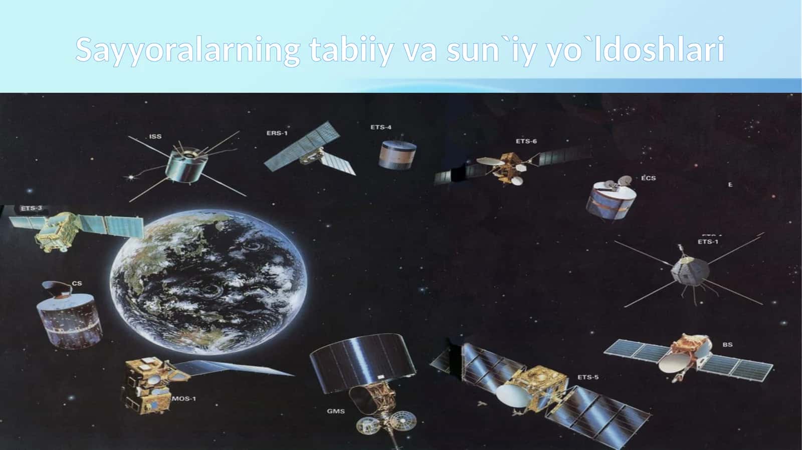 Sayyoralarning tabiiy va sun`iyyo`ldoshlari