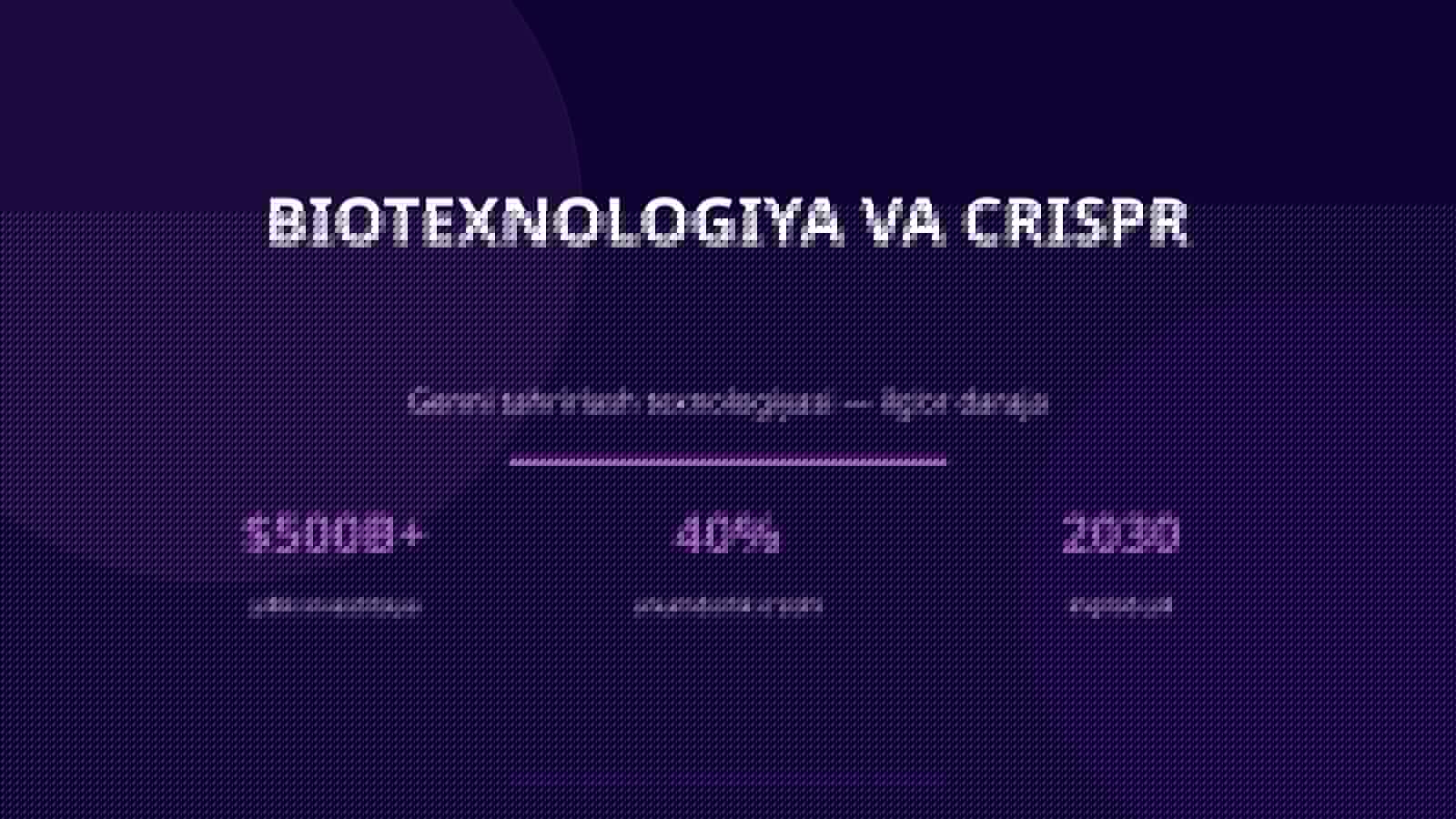 Biotexnologiya va CRISPR