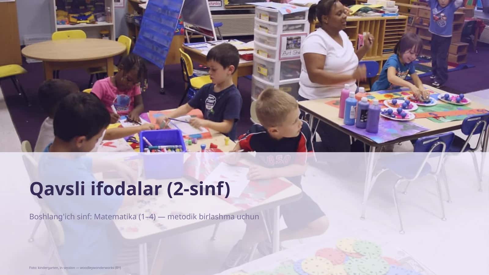Qavsli ifodalar (2-sinf)