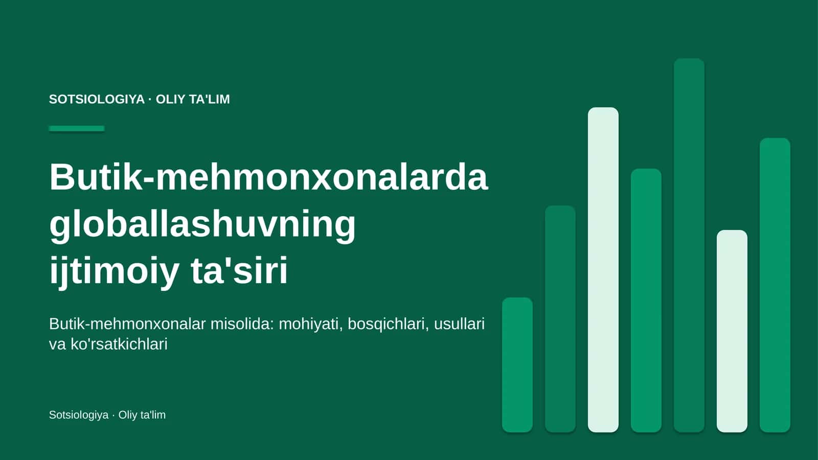 Butik-mehmonxonalarda globallashuvning ijtimoiy ta'siri