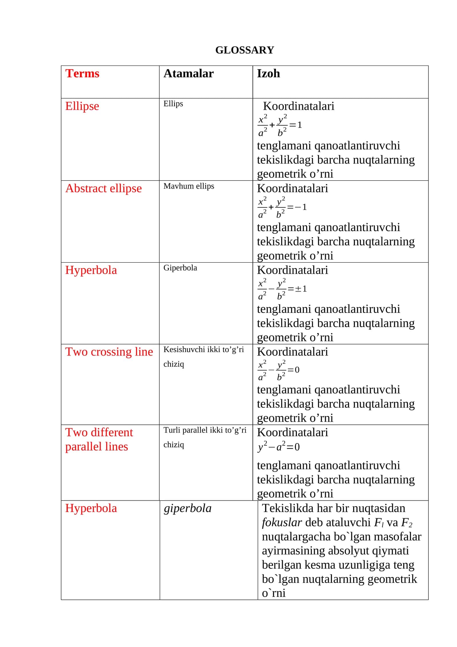 Mavhum ellips
