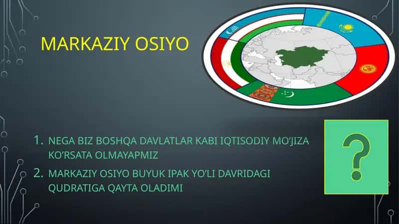Markaziy Osiyo