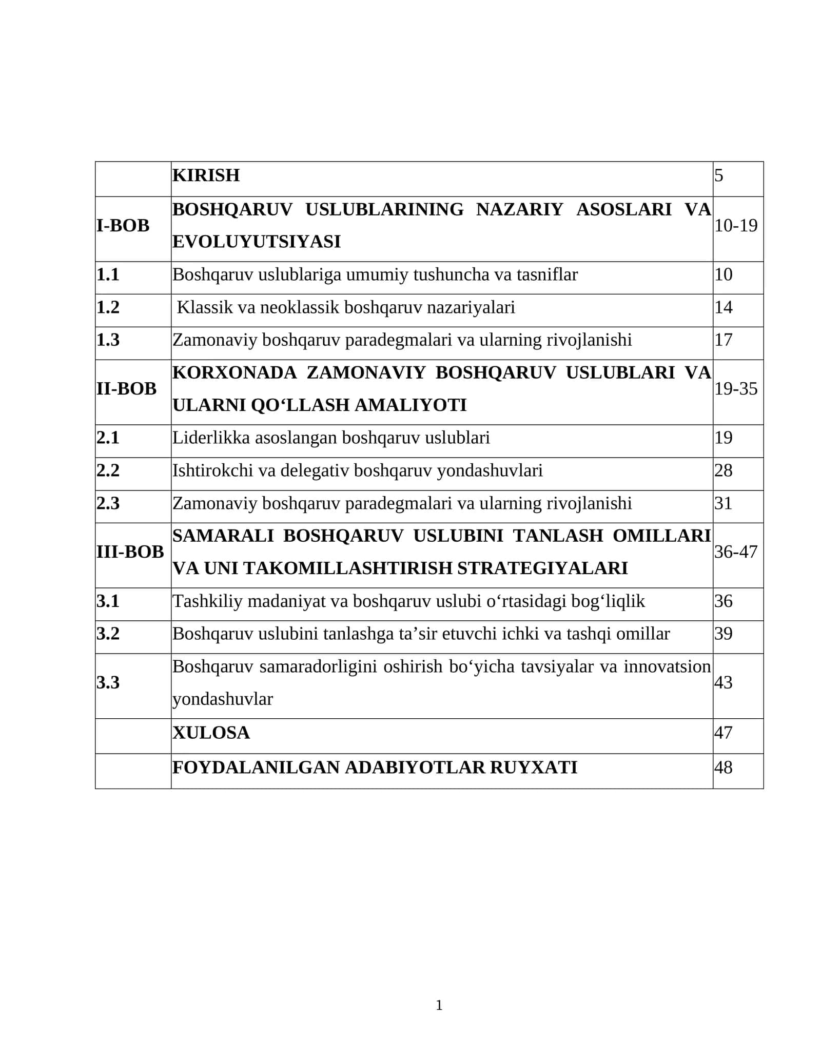 BOSHQARUV USLUBLARINING NAZARIY ASOSLARI VA EVOLUYUTSIYASI
