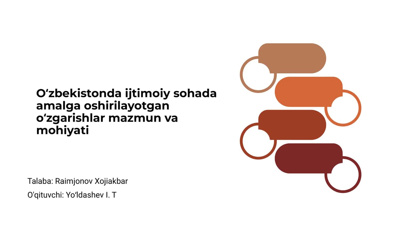 Oʻzbekistonda ijtimoiy sohada amalga oshirilayotgan oʻzgarishlar mazmun va mohiyati