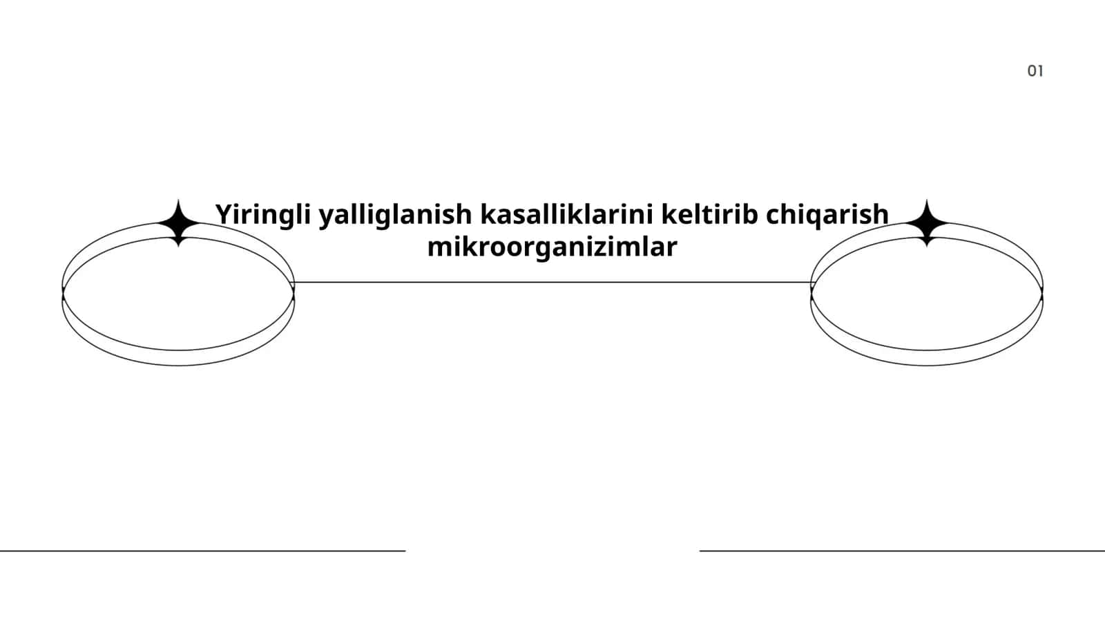 Yiringli yalliglanish kasalliklarini keltirib chiqarish mikroorganizimlar