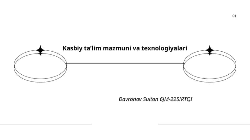 Kasbiy ta'lim mazmuni va texnologiyalari