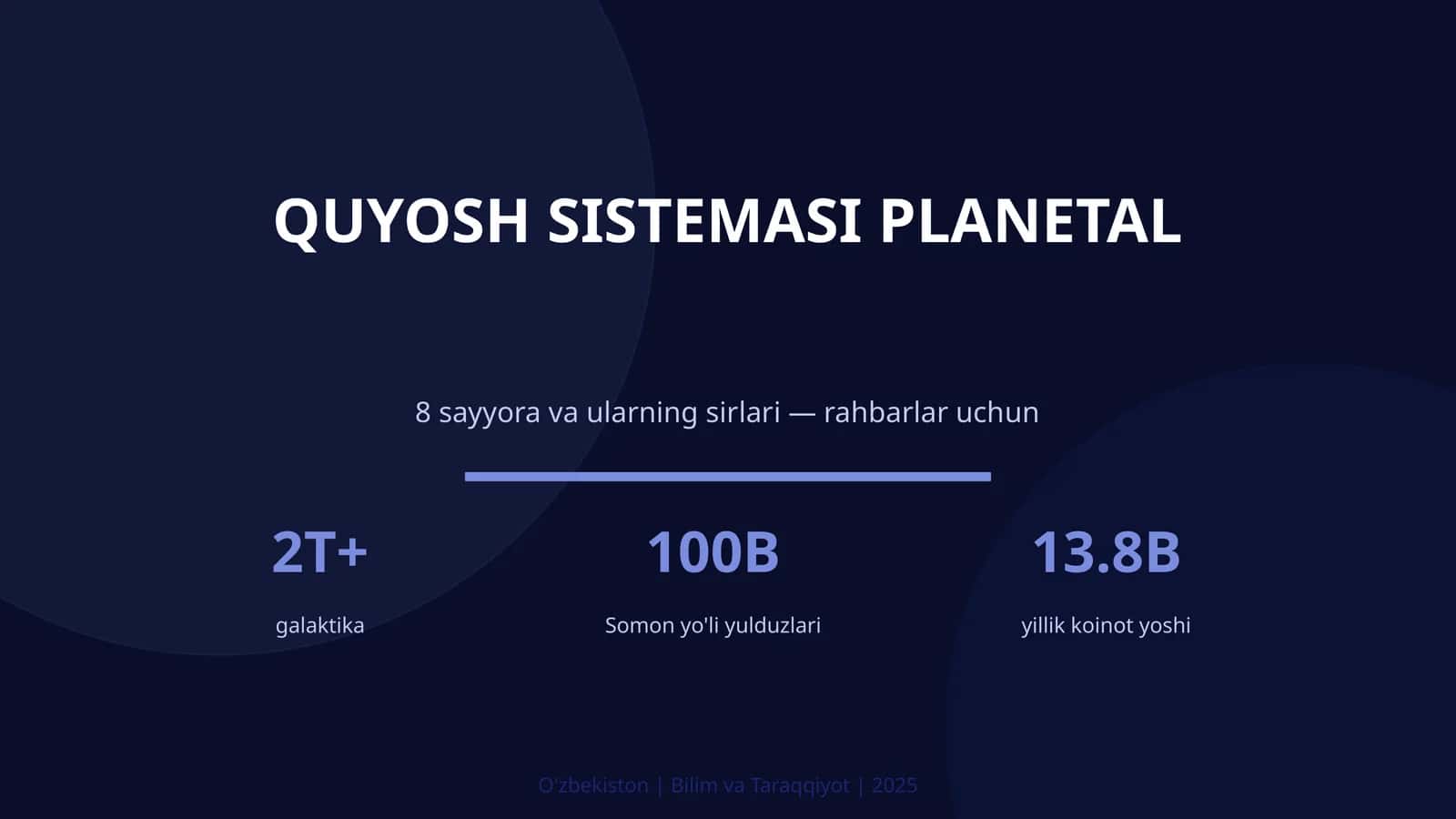Quyosh Sistemas Planetal