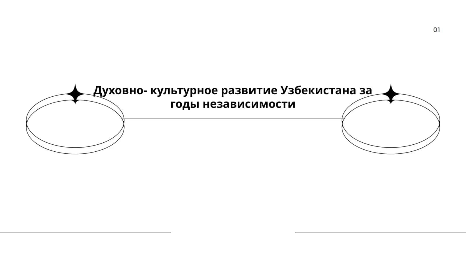 Духовно- культурное развитие Узбекистана за годы независимости
