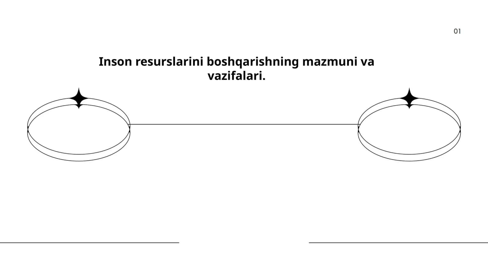 Inson resurslarini boshqarishning mazmuni va vazifalari