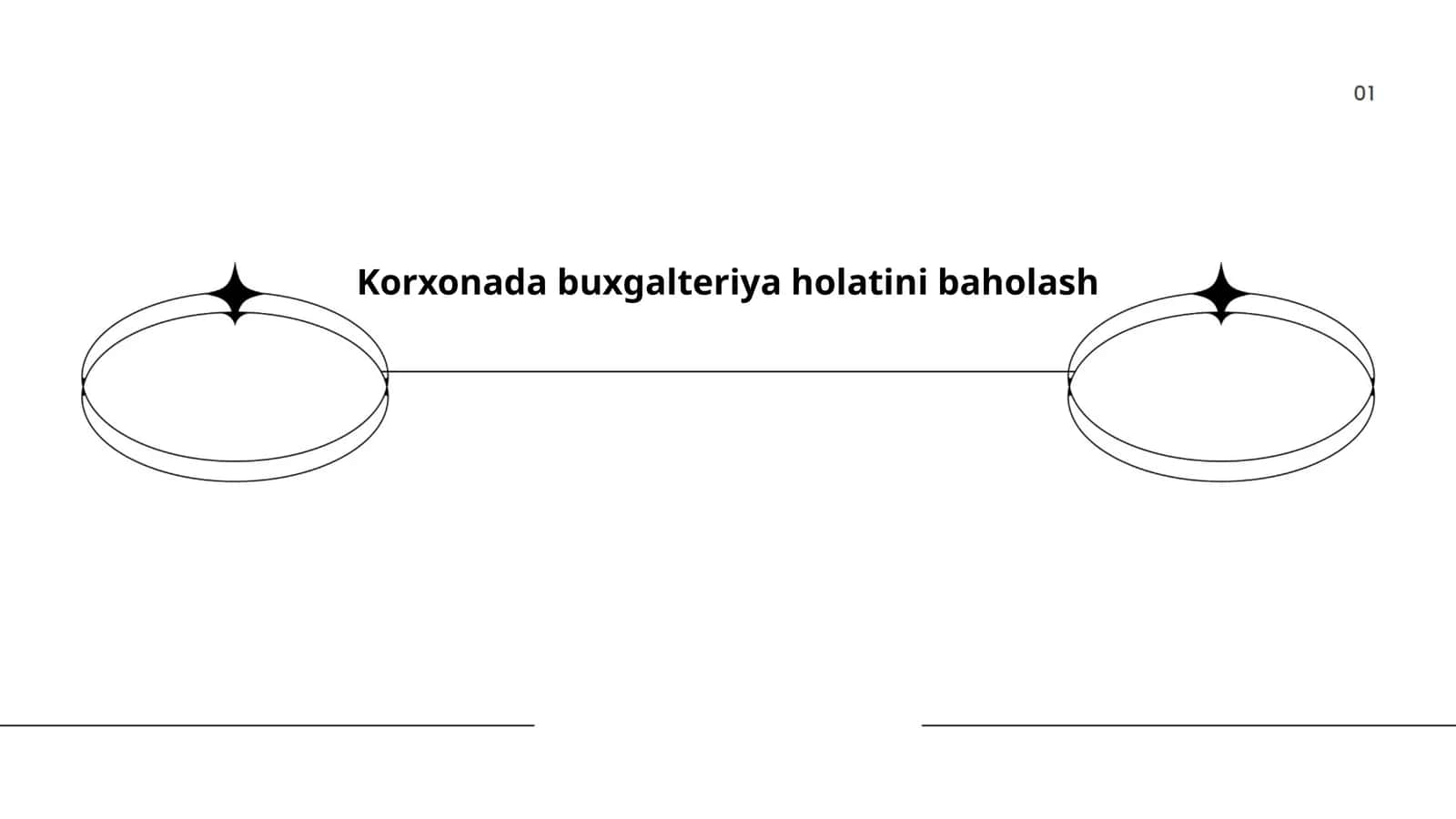 Korxonada buxgalteriya holatini baholash