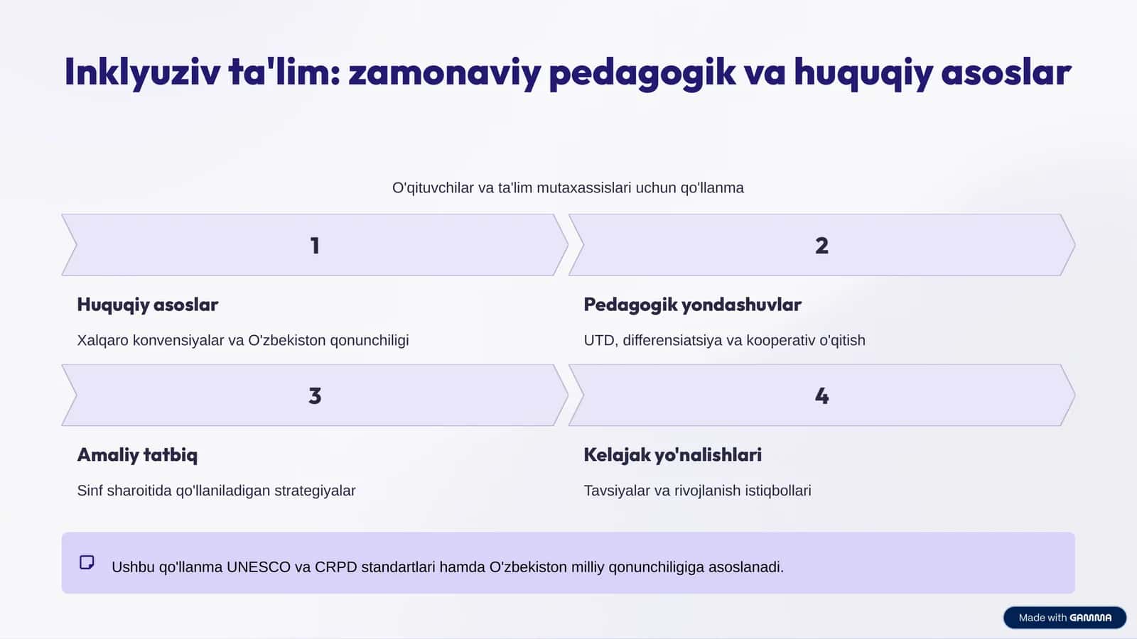 Inklyuziv ta'lim: zamonaviy pedagogik va huquqiy asoslar
