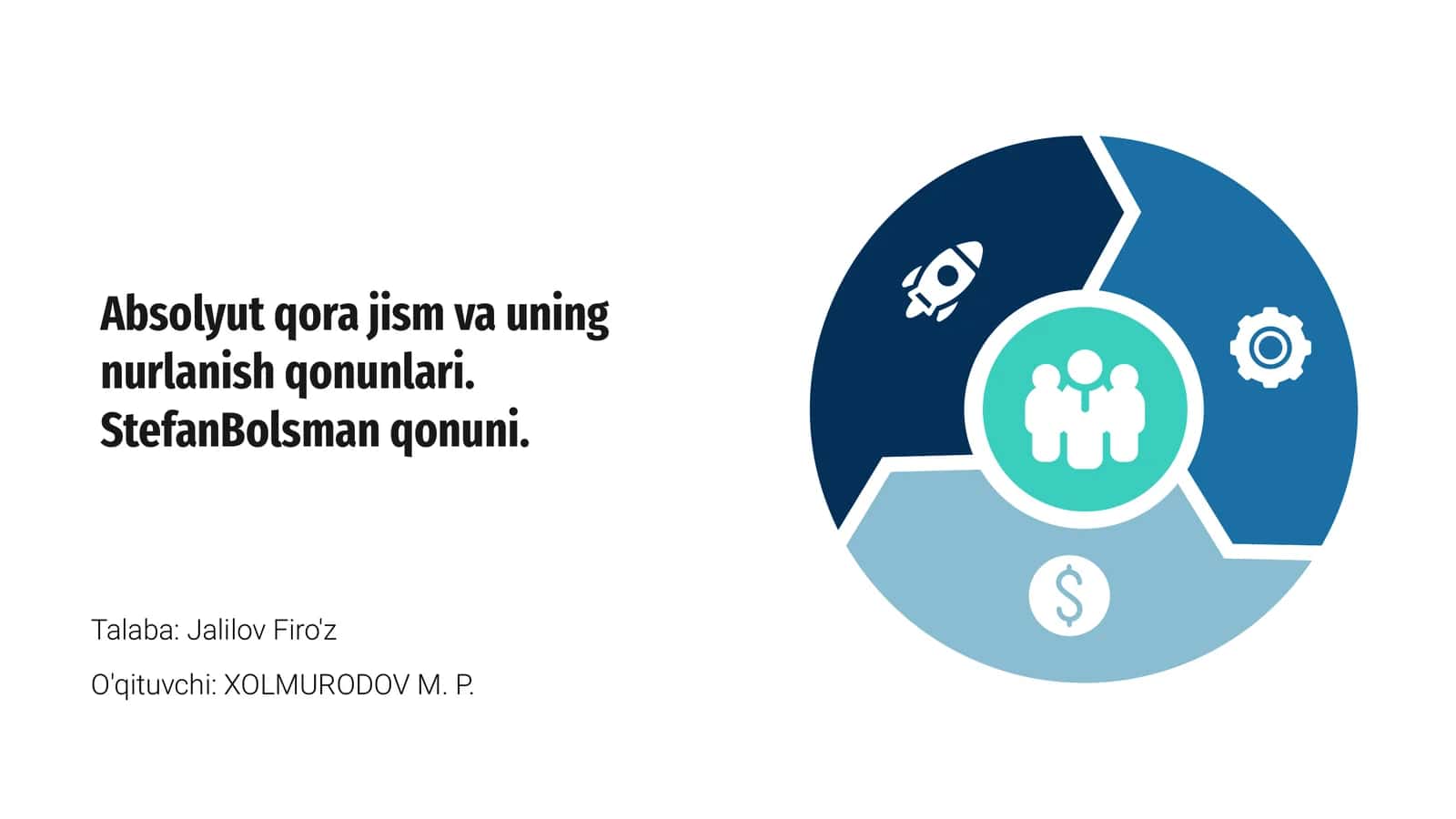 Absolyut qora jism va uning nurlanish qonunlari