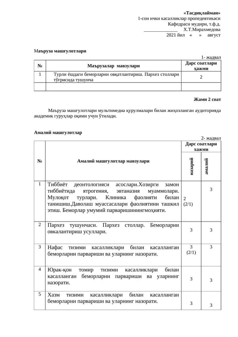 Тиббиёт деонтологияси асослари