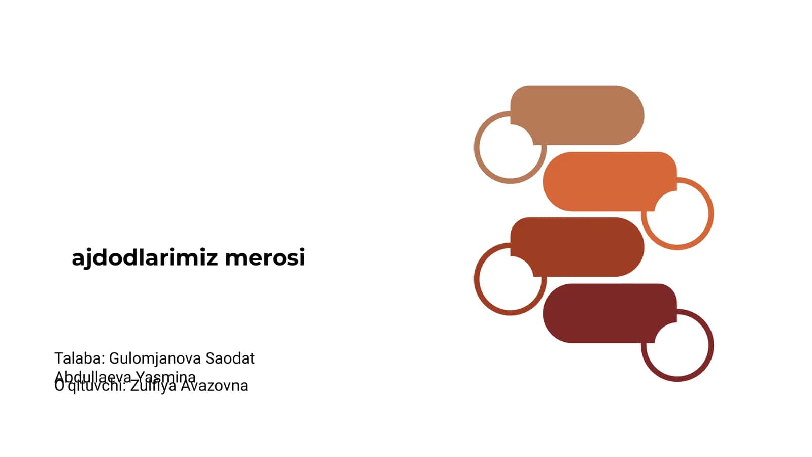 Ajdodlarimiz merosi