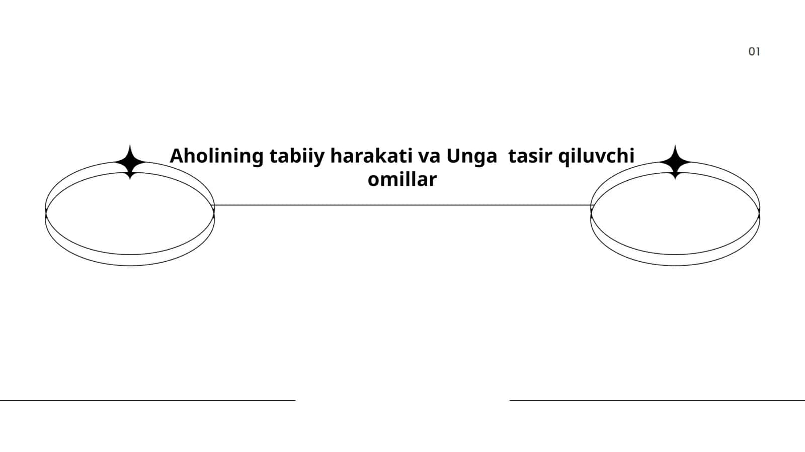 Aholining tabiiy harakati va Unga tasir qiluvchi omillar