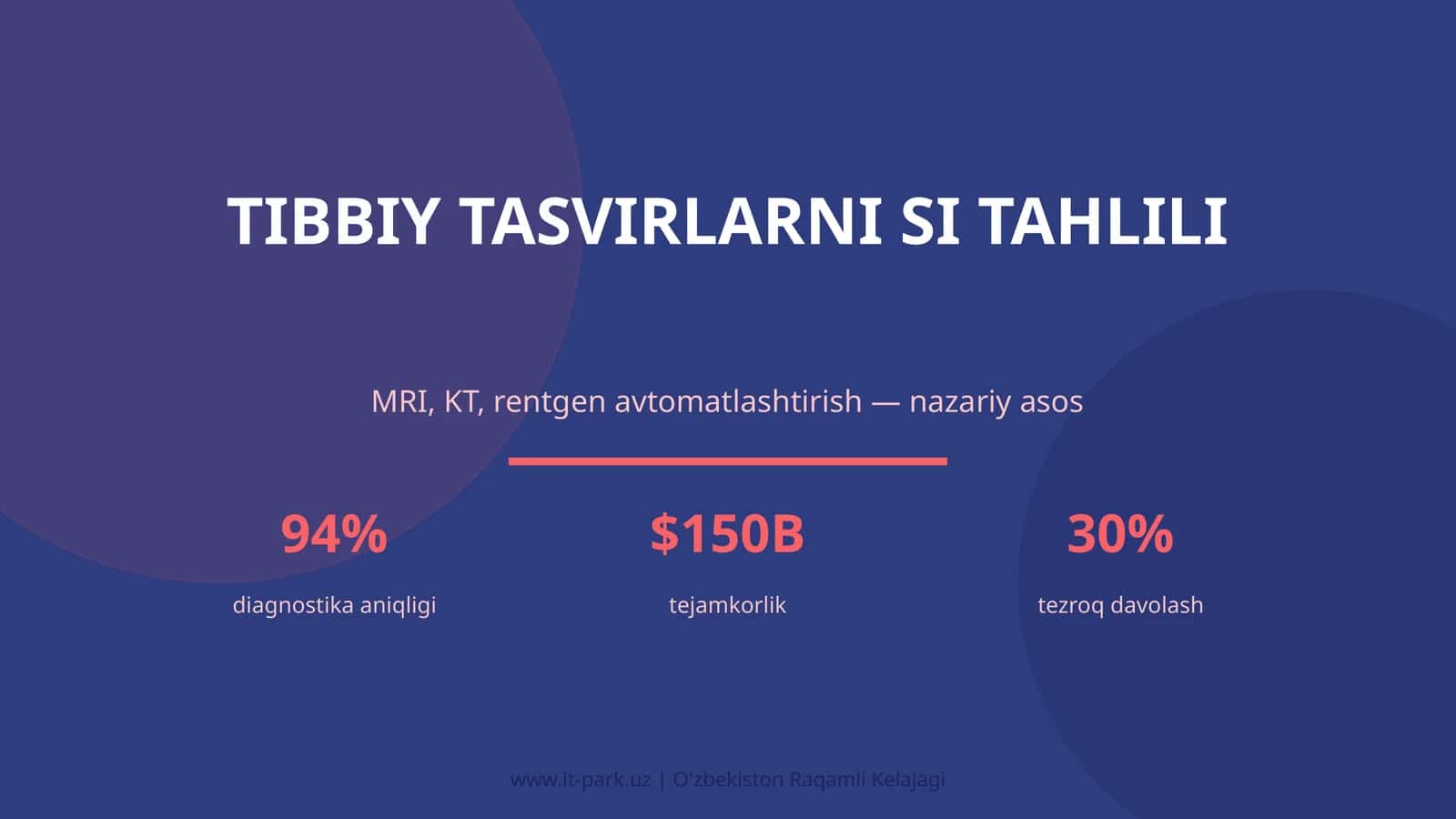 Tibbiy tasvirlarni SI tahlili