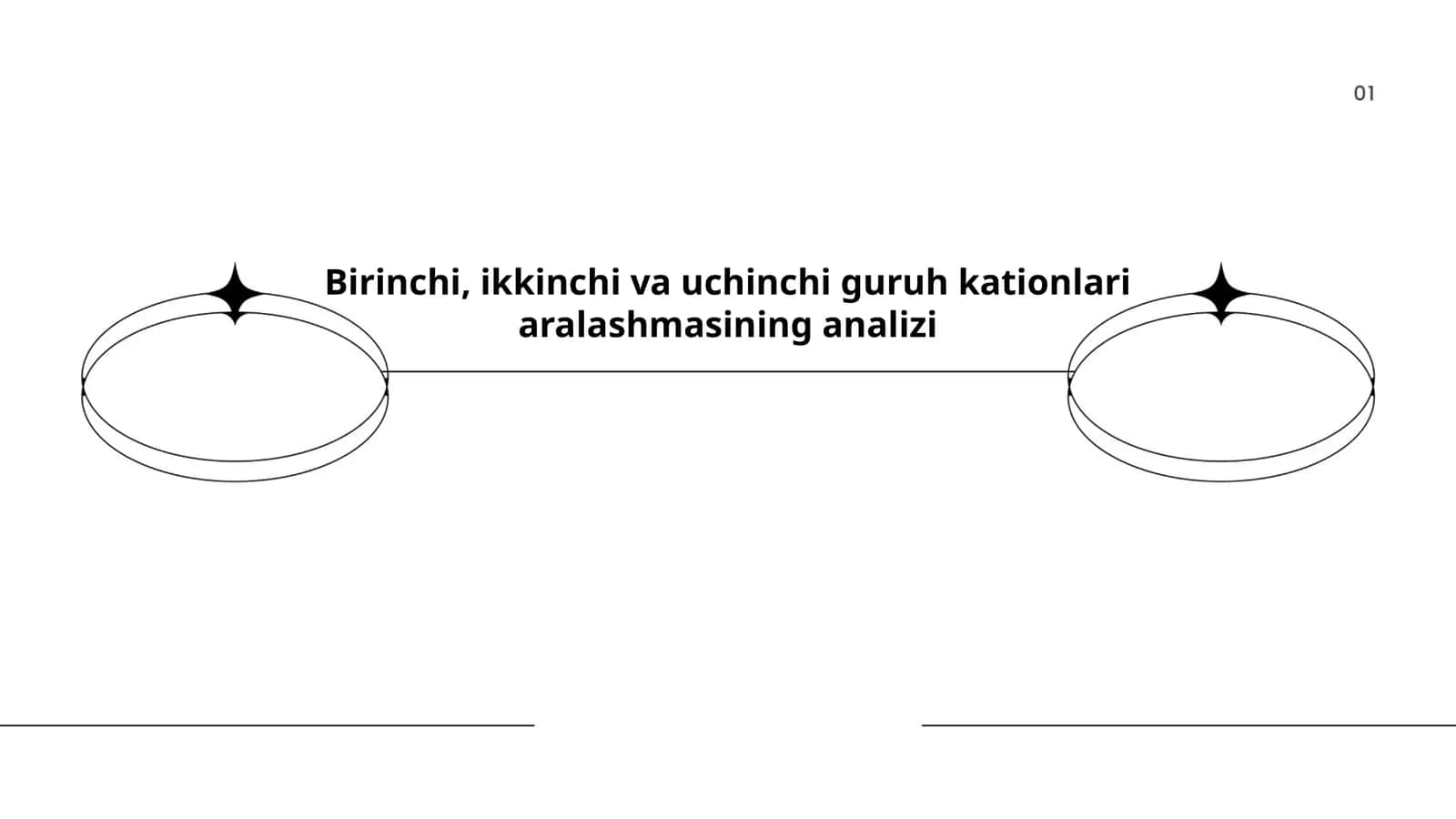 Birinchi, ikkinchi va uchinchi guruh kationlari aralashmasining analizi