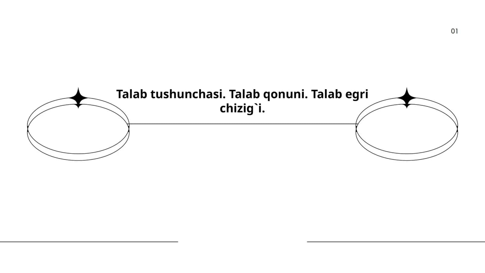 Talab tushunchasi. Talab qonuni. Talab egri chizig`i