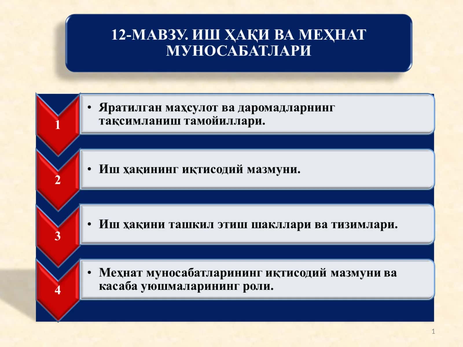 Мамлакатда яратилган маҳсулотнинг тақсимланиш тамойиллари тўғрисидаги назариялар