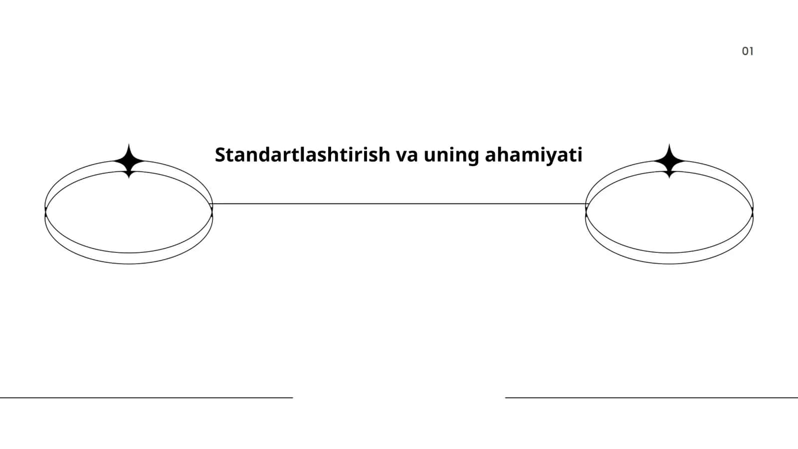 Standartlashtirish va uning ahamiyati