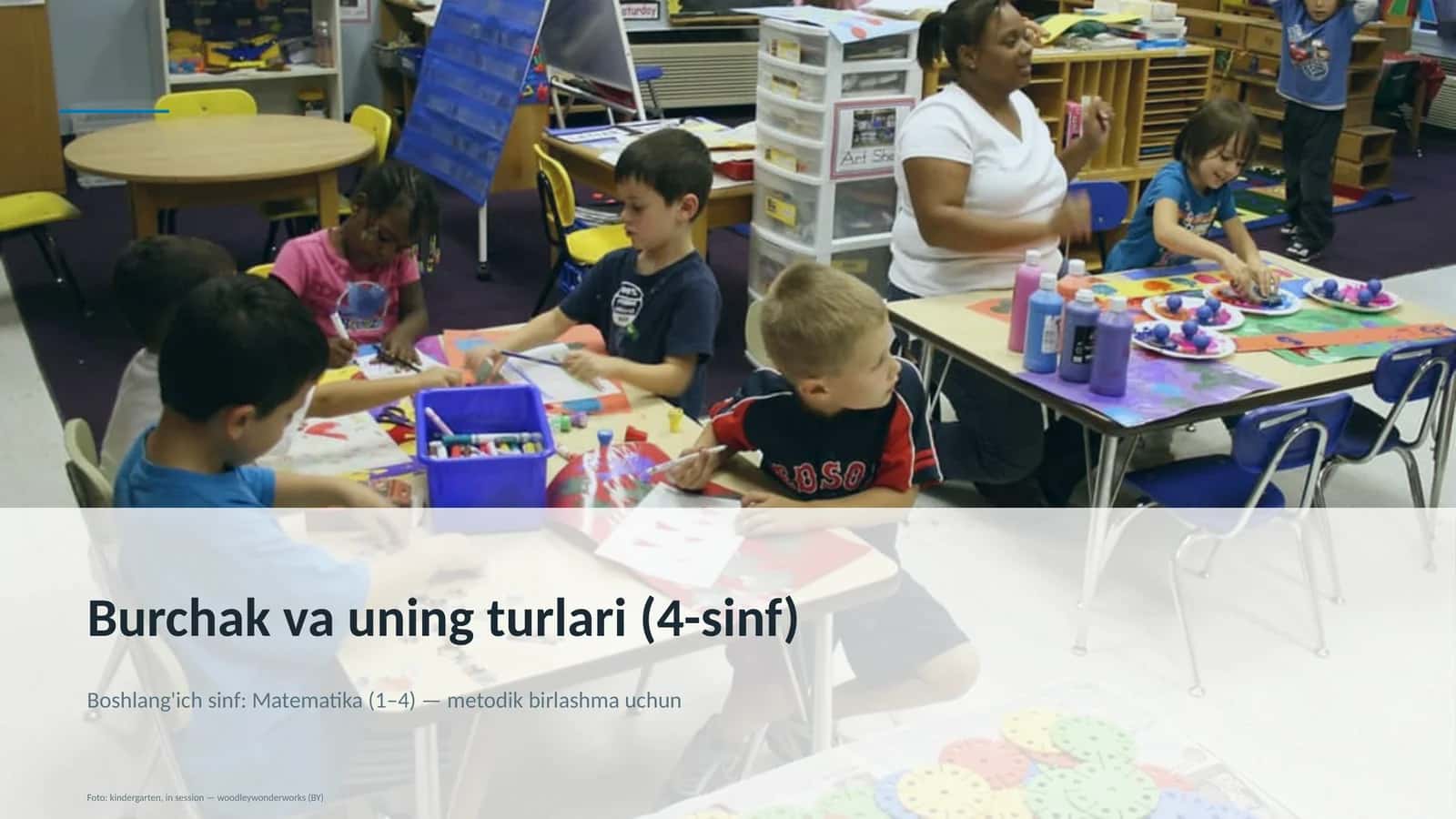 Burchak va uning turlari (4-sinf)
