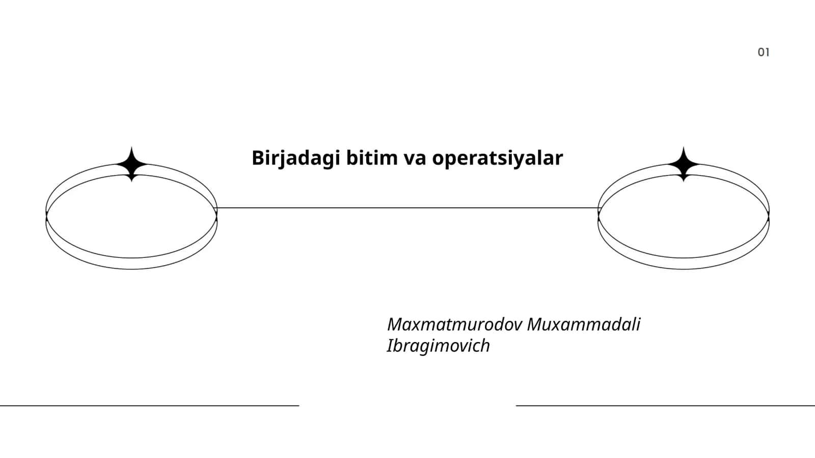 Birjadagi bitim va operatsiyalar
